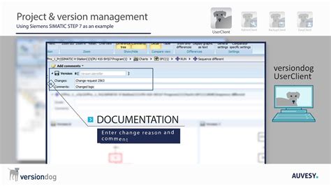 versiondog|Manage all your control program projects with .